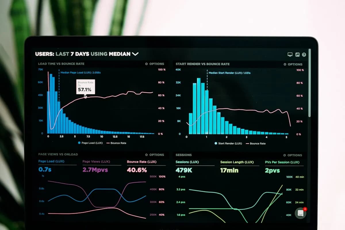 CRM Data Dashboard Visualization with Graphs and Charts showing real-time data insights and performance metrics for business decision-making and customer relationship management.