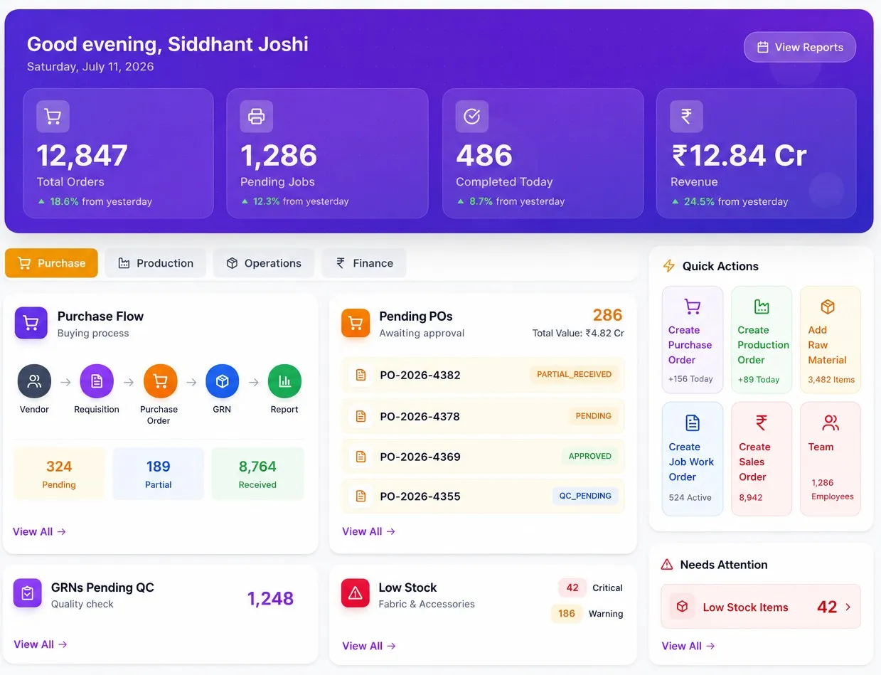 InduxERP dashboard for managing business processes and operations